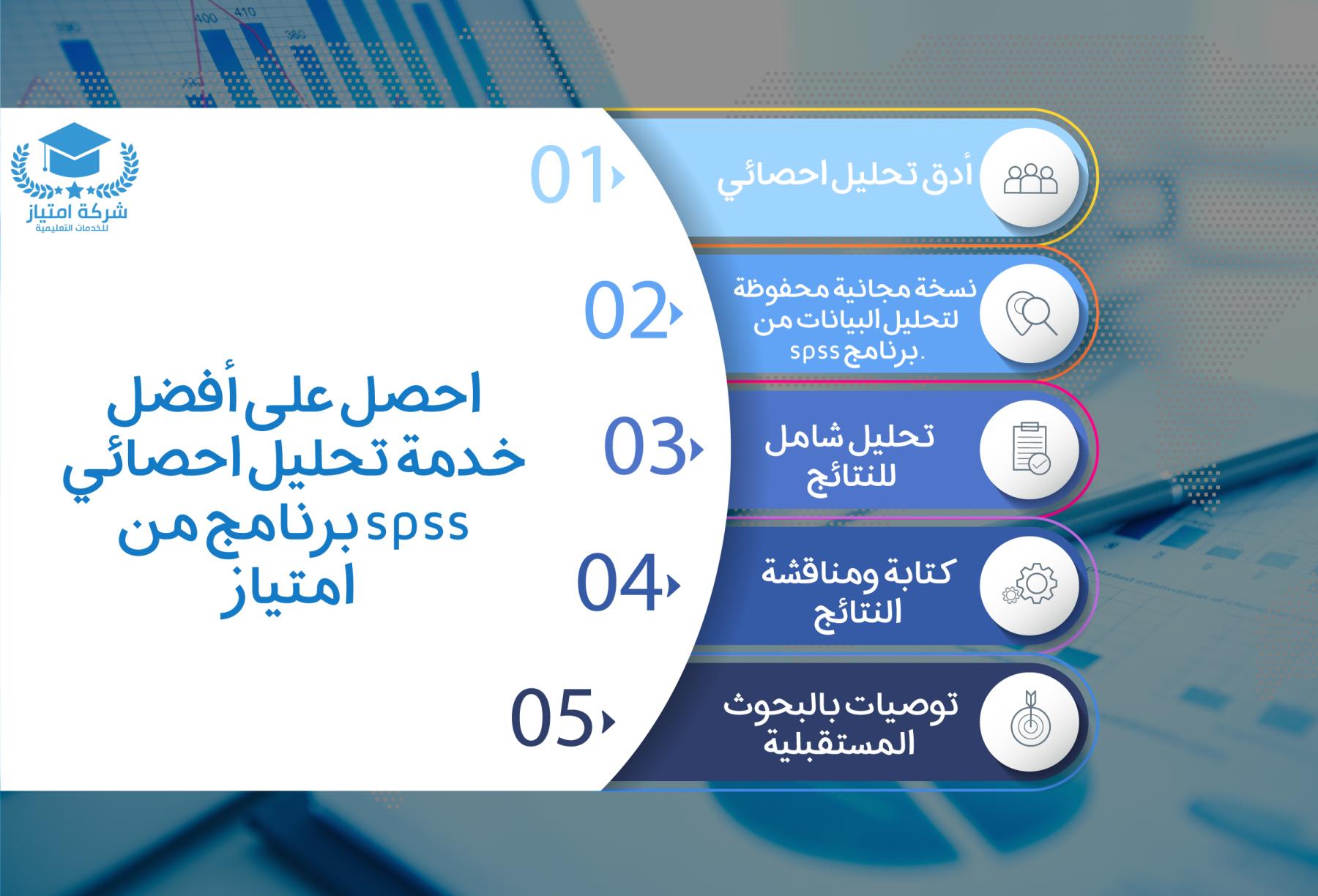 Emtyiaz Services - احصل على خدمة تحليل احصائي دقيقة باستخدام spss ...